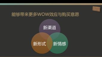德芙父親節(jié)情感營銷策劃 以“醇厚父愛，絲滑表達”重塑品牌溫度